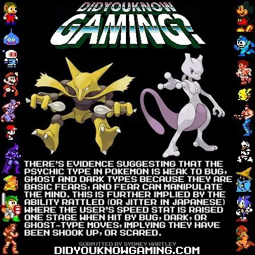 17 Best images about Pokemon on Pinterest