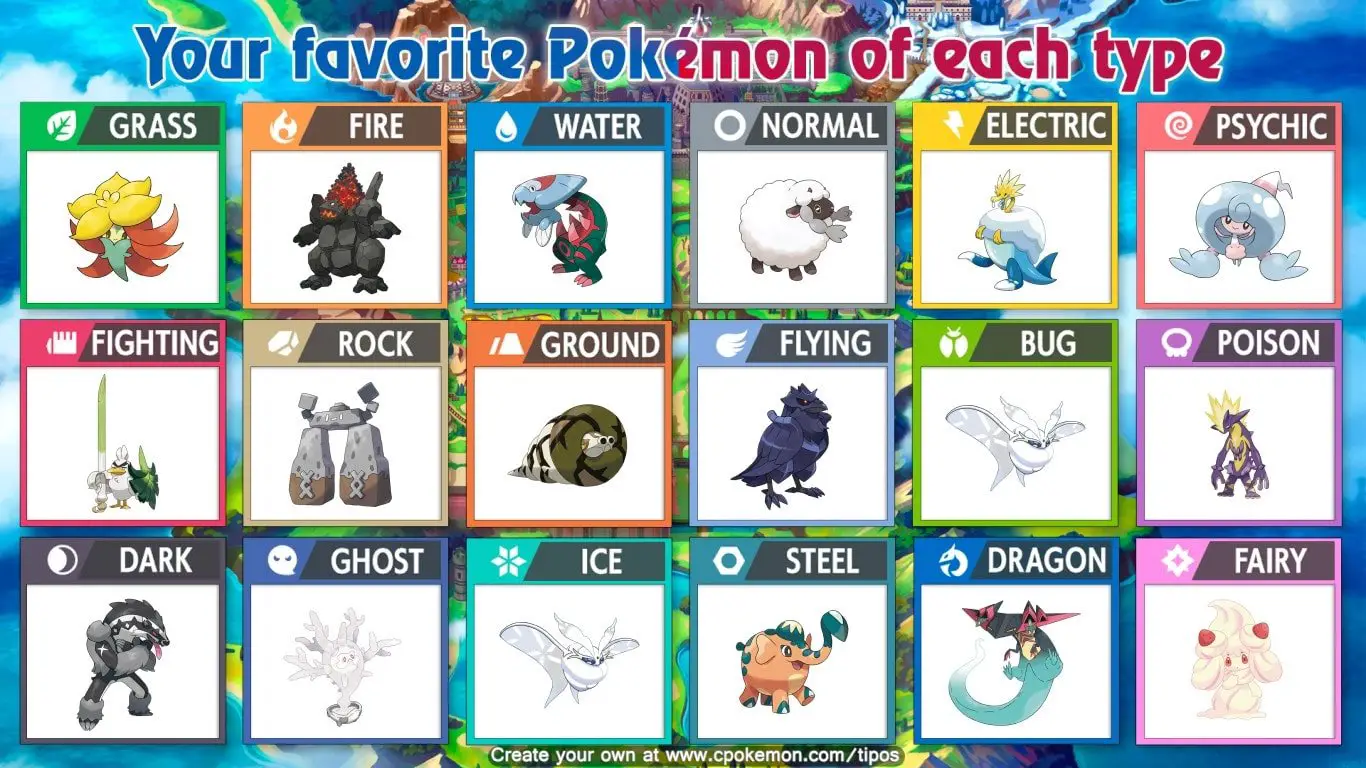 Favourite Galar Pokemon