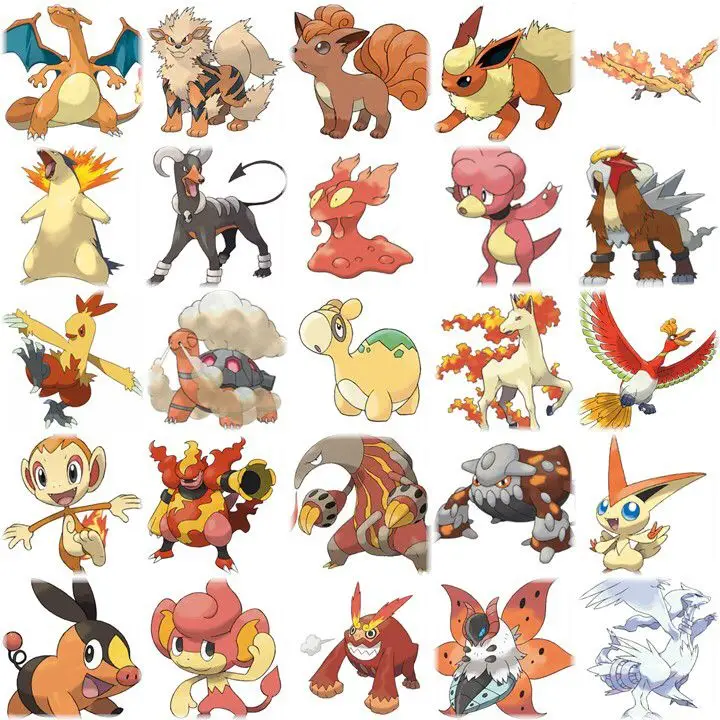 How many Pokemon are there and Their Various Types in 2021 ...