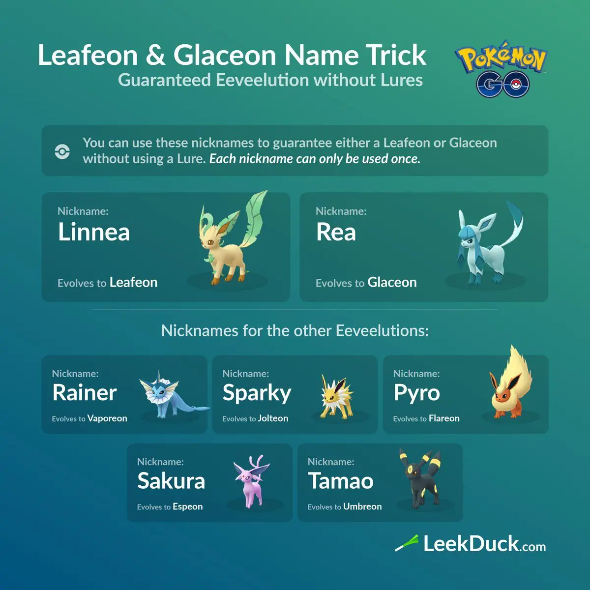 How to Evolve Eevee into Leafeon or Glaceon in Pokemon GO!
