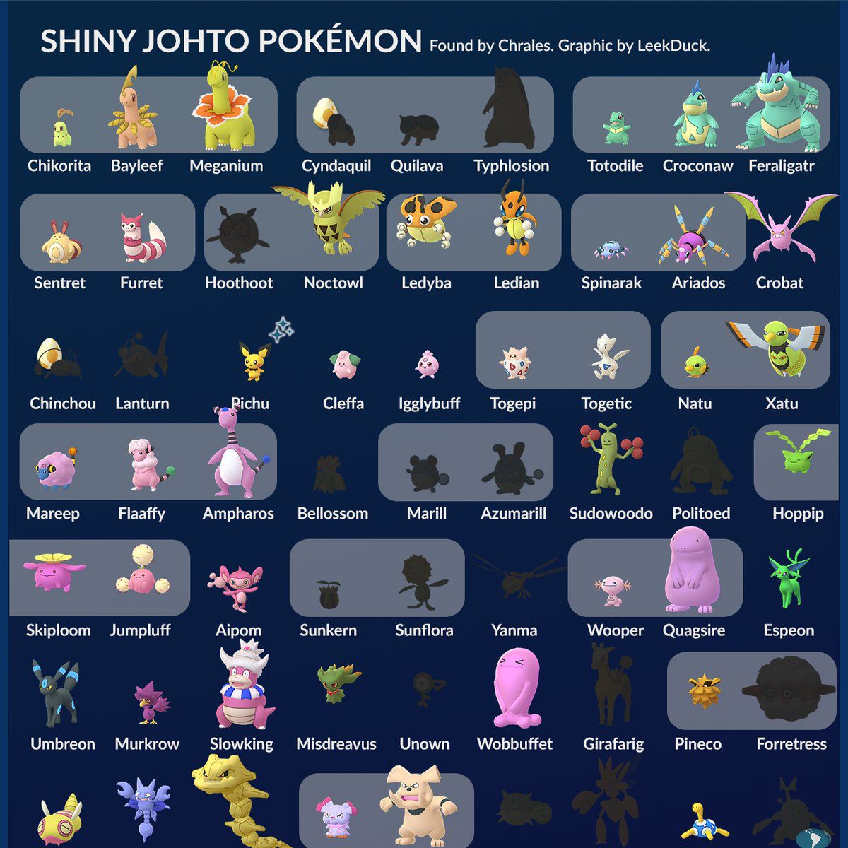 Shiny phanpy pokemon go