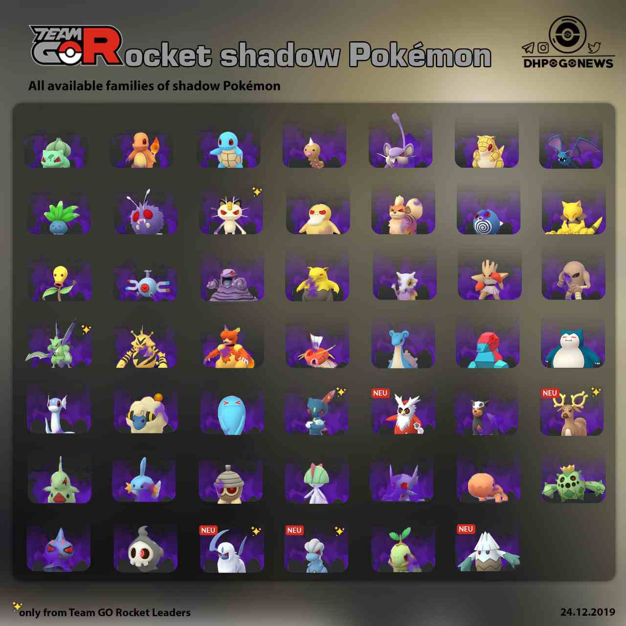 Pokemon Go : All Shadow Pokemon (List) that are available ...