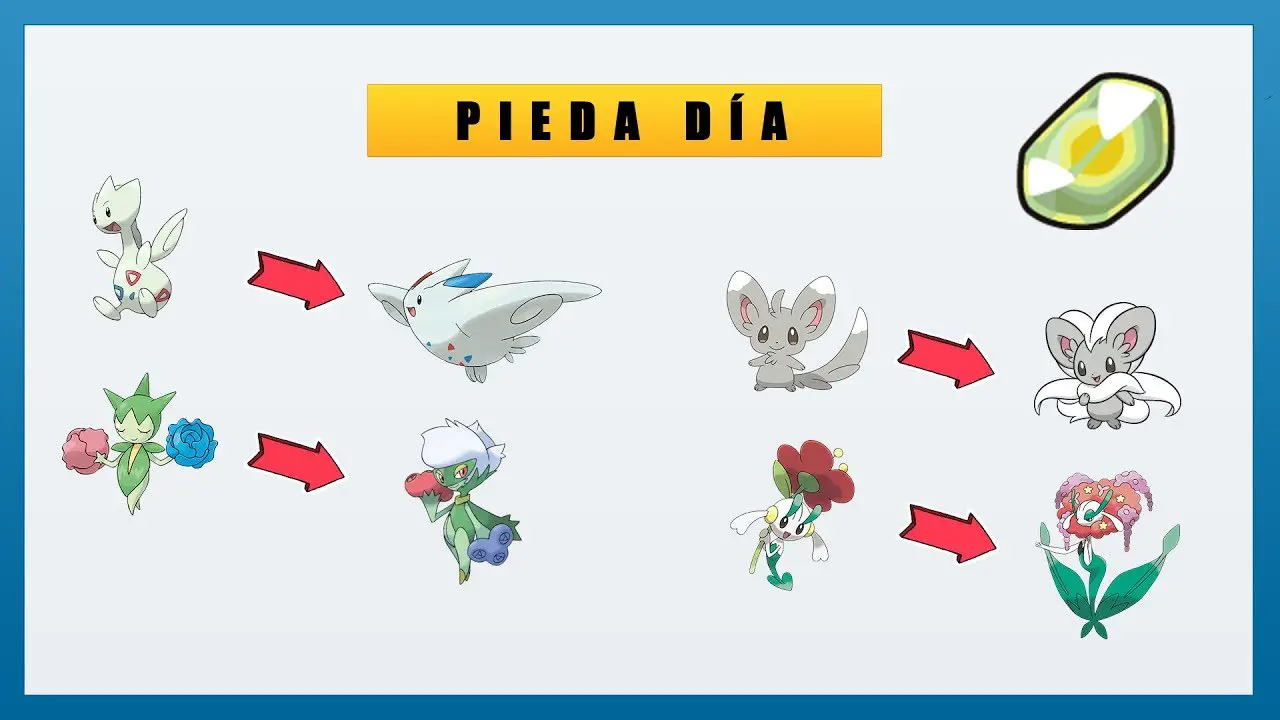 What Pokémon to EVOLVE with SHINY STONE? []